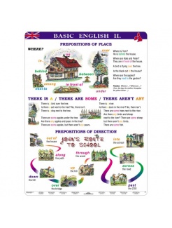 Basic English II