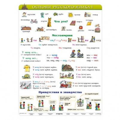 Základy ruského jazyka, I. diel