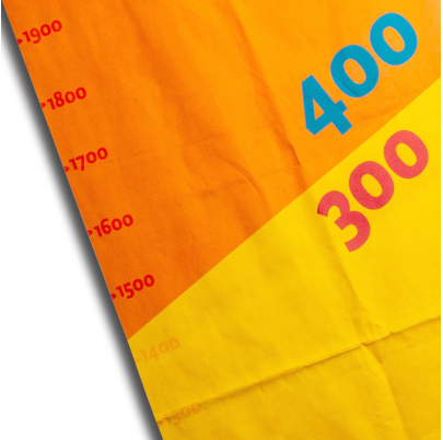 Hádzanie na presnosť