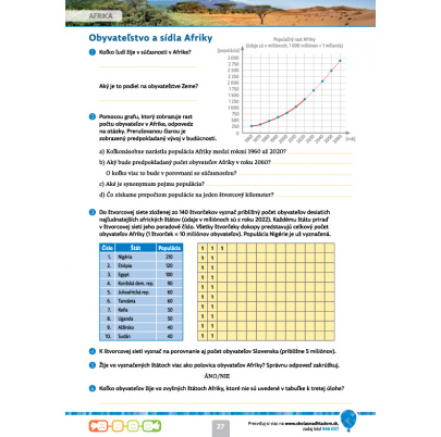 Geografia 6 s nadhľadom