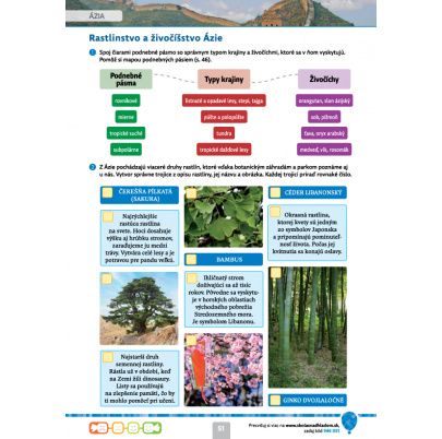 Geografia 6 s nadhľadom