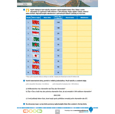 Geografia 6 s nadhľadom