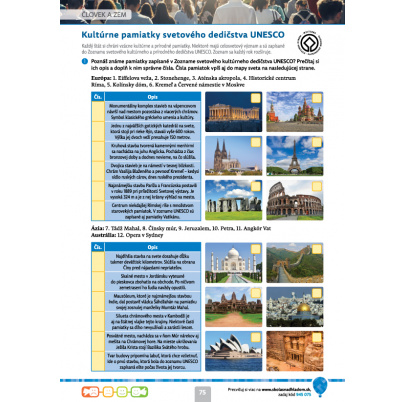 Geografia 5 s nadhľadom