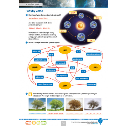 Geografia 5 s nadhľadom - Riešenia a komentáre
