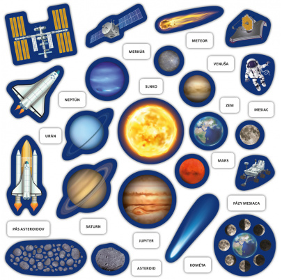 Slnečná sústava - magnetky