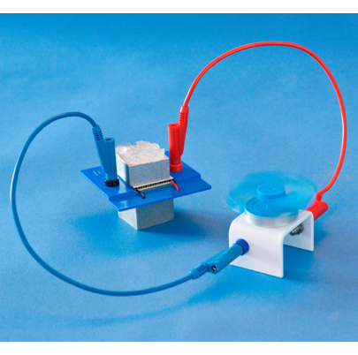 Súprava G3 – Pôda, voda a energia