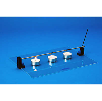 Súprava G4 – Teplo a oheň