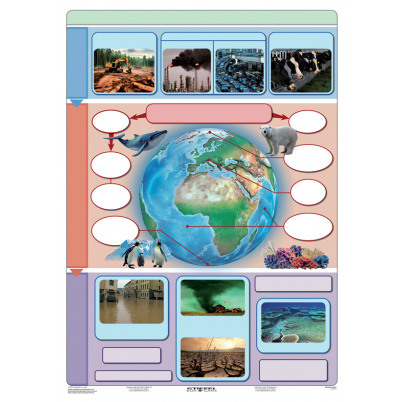 Klimatická zmena – príčiny a dopady