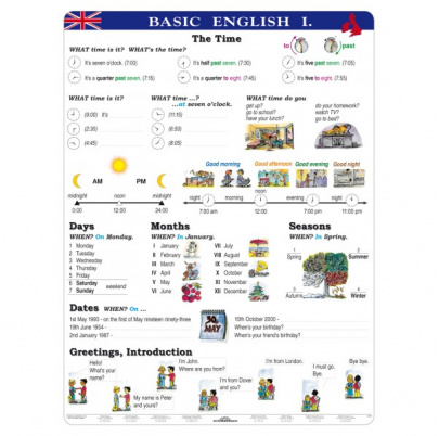 Basic English I