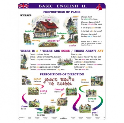 Basic English II