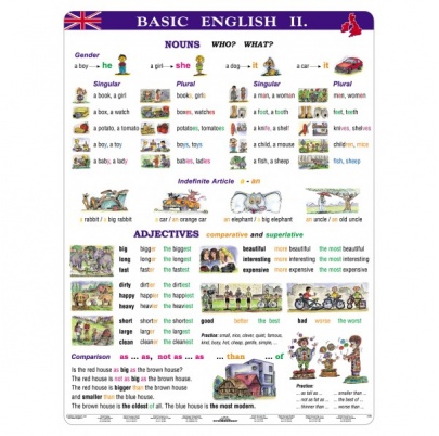 Basic English II
