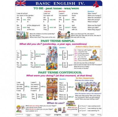 Basic English IV