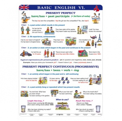 Basic English VI