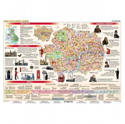 Basic Facts about London