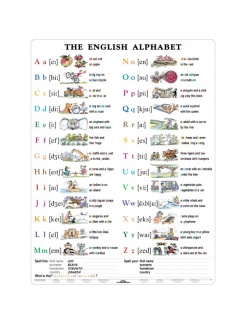 English Alphabet