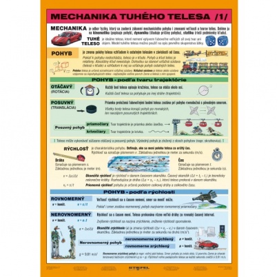 Mechanika tuhého telesa, I. diel