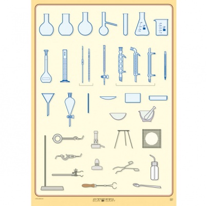 Laboratórne sklo a iné pomôcky