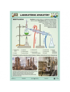 Laboratórne aparatúry