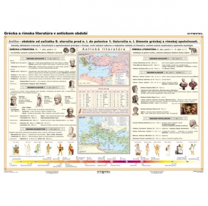 Dejiny literatúry - starovek
