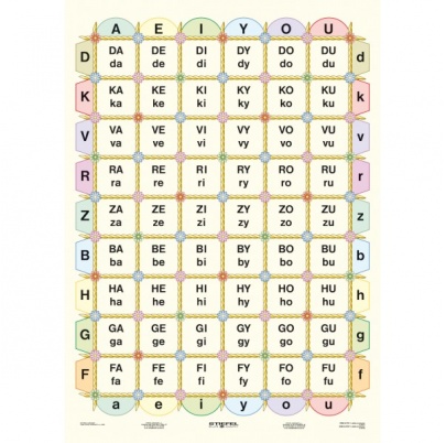 Učíme sa čítať, II. diel 