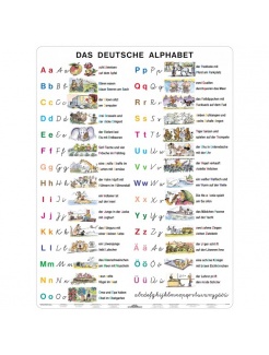 Das deutsche Alphabet