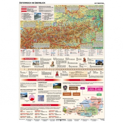 Österreich im Überblick