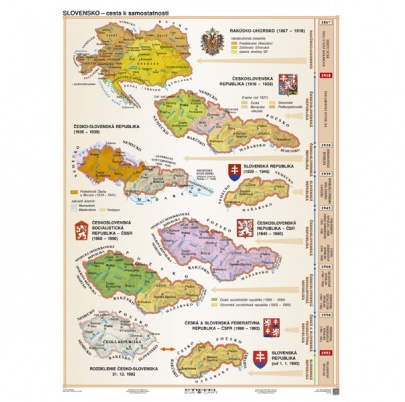 Slovensko - cesta k samostatnosti