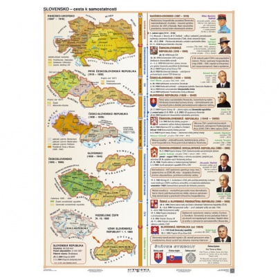 Slovensko - cesta k samostatnosti