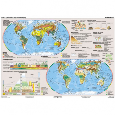 Svet - prírodné zložky a oblasti Zeme, I. diel
