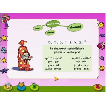 Slovenský jazyk pre 3. ročník ZŠ (SL)