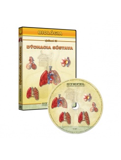 Dýchacia sústava (SL)