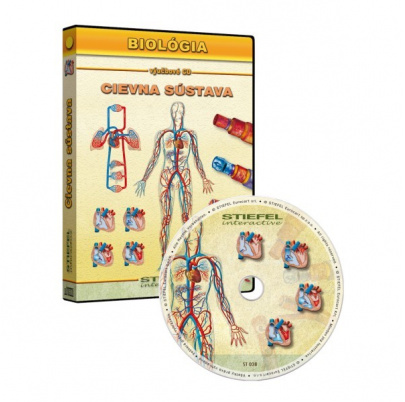 Anatómia človeka - 3 výučbové programy (SL)