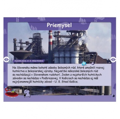 Spoznávame Slovensko, Vlastiveda II. diel (SL)