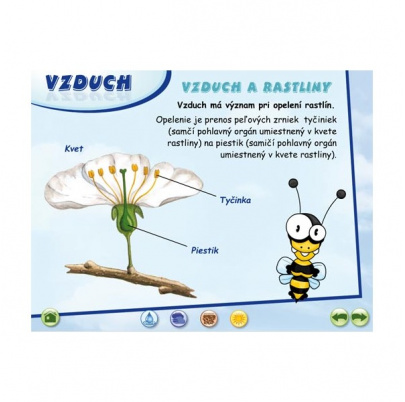 Životné prostredie, I. diel (SL)