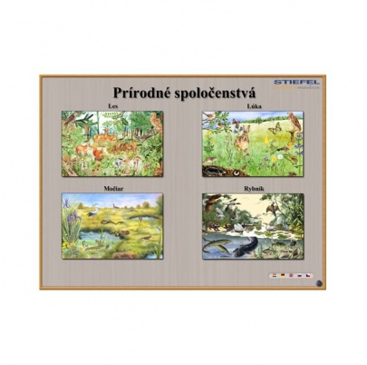 Prírodné spoločenstvá (SL)