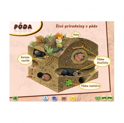 Životné prostredie, I. diel (DL)