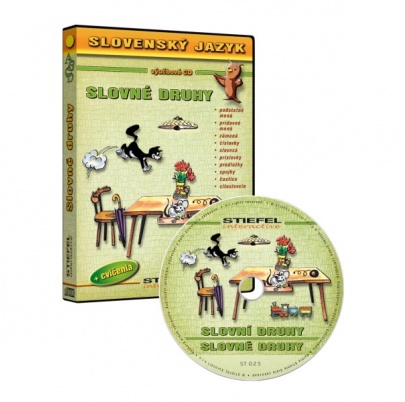 Slovné druhy - prehľad (DL)