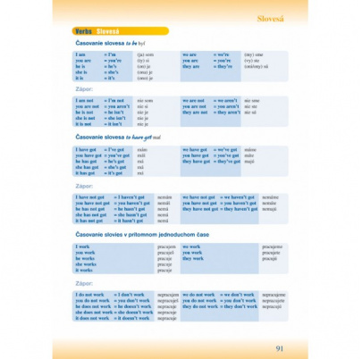 Môj prvý školský anglicko-slovenský, slovensko-anglický slovník (SL10)
