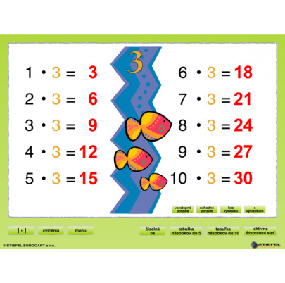 Malá násobilka (DL)