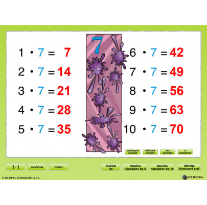 Malá násobilka (DL)