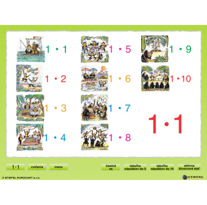 Malá násobilka (SL)