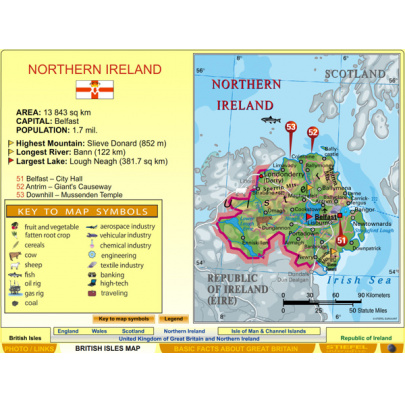 Basic Facts about Great Britain (SL)