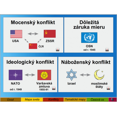 Svet po 2. svetovej vojne (DL)