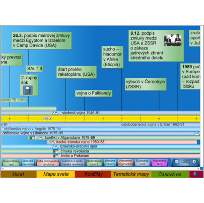 Svet po 2. svetovej vojne (SL)