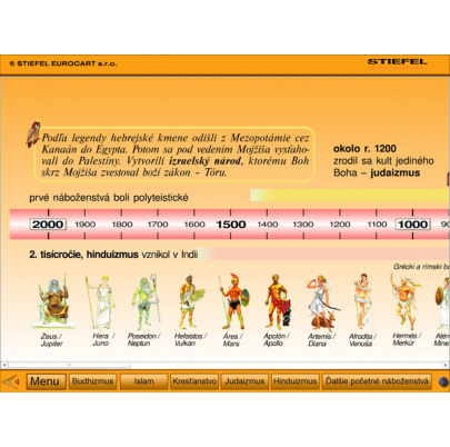 Svetové náboženstvá (SL)