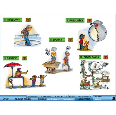 Slovné druhy - prehľad (DL)