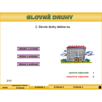 Slovné druhy - prehľad (SL)