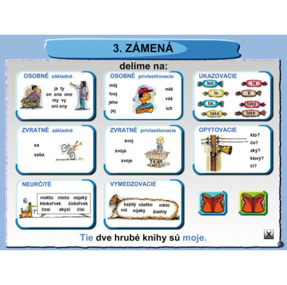 Slovné druhy - skloňovanie (DL)
