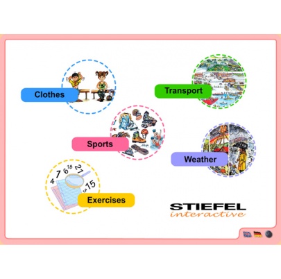 Konverzácia, 1.diel (SL)