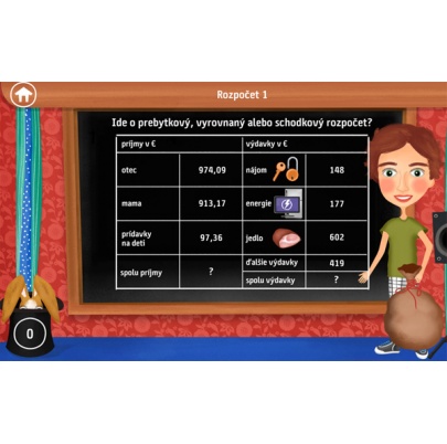 Finančná gramotnosť pre II. stupeň (SL)